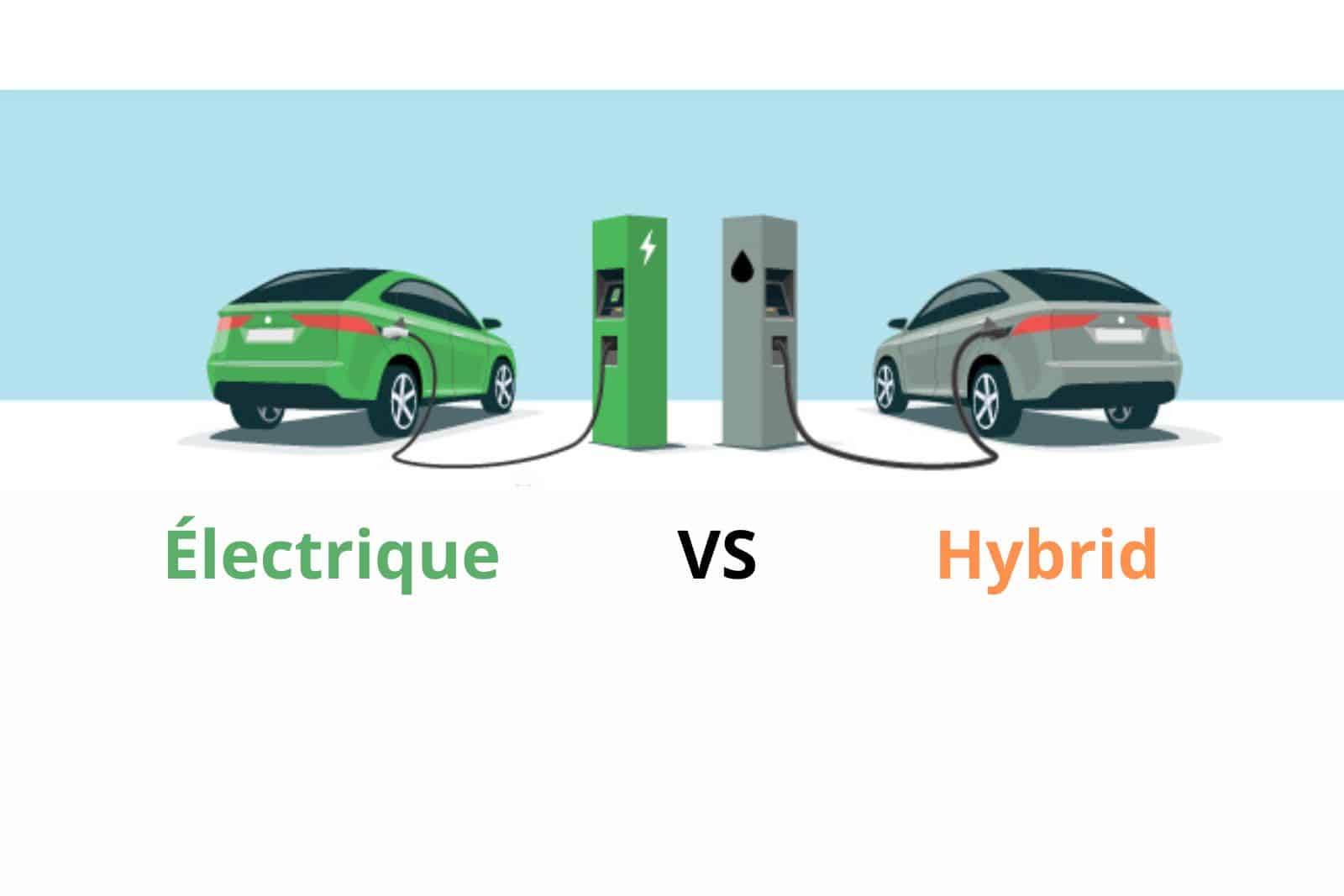 Croissance des Véhicules Électriques et Hybrides